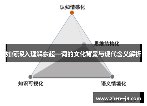 如何深入理解东超一词的文化背景与现代含义解析 如何深入理解东超一词的文化背景与现代含义解析