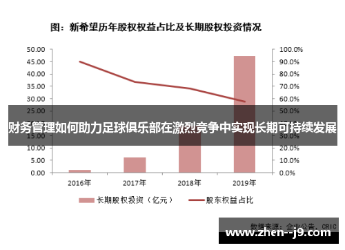财务管理如何助力足球俱乐部在激烈竞争中实现长期可持续发展 财务管理如何助力足球俱乐部在激烈竞争中实现长期可持续发展