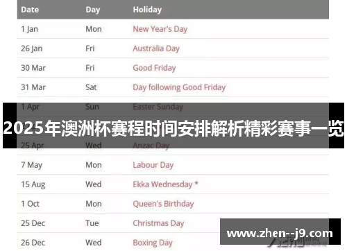 2025年澳洲杯赛程时间安排解析精彩赛事一览 2025年澳洲杯赛程时间安排解析精彩赛事一览
