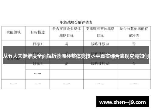从五大关键维度全面解析澳洲杯整体竞技水平真实综合表现究竟如何