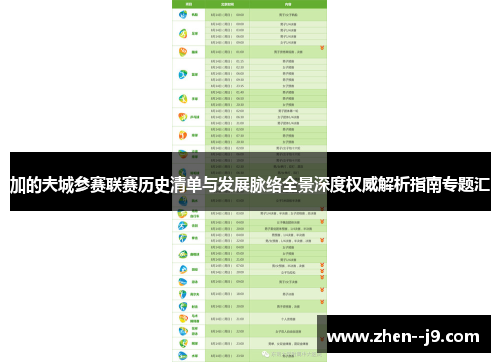 加的夫城参赛联赛历史清单与发展脉络全景深度权威解析指南专题汇