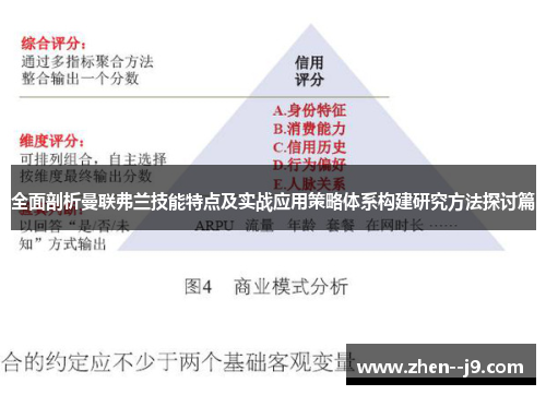 全面剖析曼联弗兰技能特点及实战应用策略体系构建研究方法探讨篇