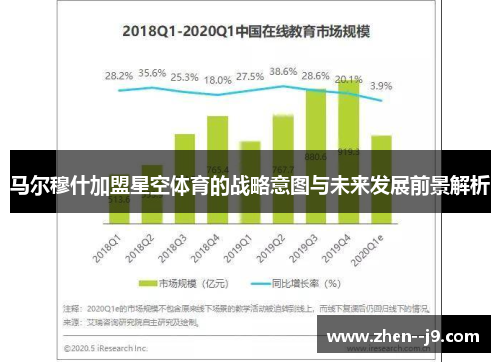 马尔穆什加盟星空体育的战略意图与未来发展前景解析 马尔穆什加盟星空体育的战略意图与未来发展前景解析