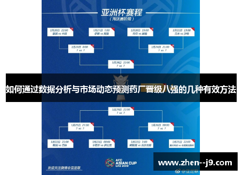 如何通过数据分析与市场动态预测药厂晋级八强的几种有效方法 如何通过数据分析与市场动态预测药厂晋级八强的几种有效方法