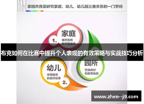 布克如何在比赛中提升个人表现的有效策略与实战技巧分析 布克如何在比赛中提升个人表现的有效策略与实战技巧分析