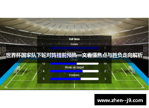 世界杯国家队下轮对阵提前预热一文看懂焦点与胜负走向解析 世界杯国家队下轮对阵提前预热一文看懂焦点与胜负走向解析