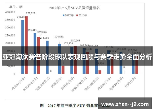 亚冠淘汰赛各阶段球队表现回顾与赛季走势全面分析