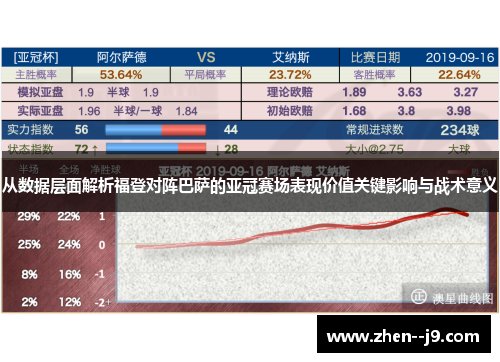 从数据层面解析福登对阵巴萨的亚冠赛场表现价值关键影响与战术意义 从数据层面解析福登对阵巴萨的亚冠赛场表现价值关键影响与战术意义