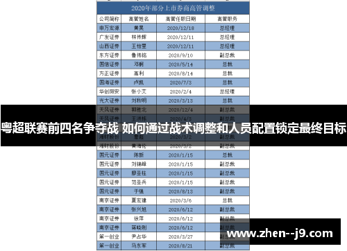 粤超联赛前四名争夺战 如何通过战术调整和人员配置锁定最终目标