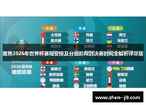 聚焦2026年世界杯赛程安排及分组阶段到决赛时间全解析详尽版