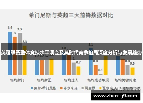 英超联赛整体竞技水平演变及其时代竞争格局深度分析与发展趋势