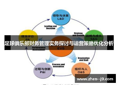 足球俱乐部财务管理实务探讨与运营策略优化分析