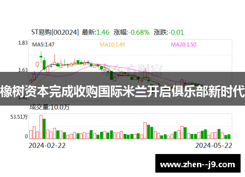 橡树资本完成收购国际米兰开启俱乐部新时代 橡树资本完成收购国际米兰开启俱乐部新时代